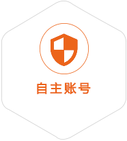 北安到菲律宾国际快递
